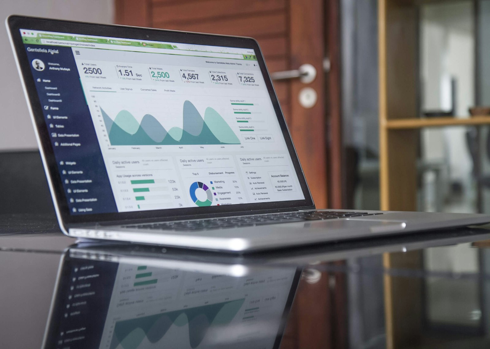 Working in accounting software
